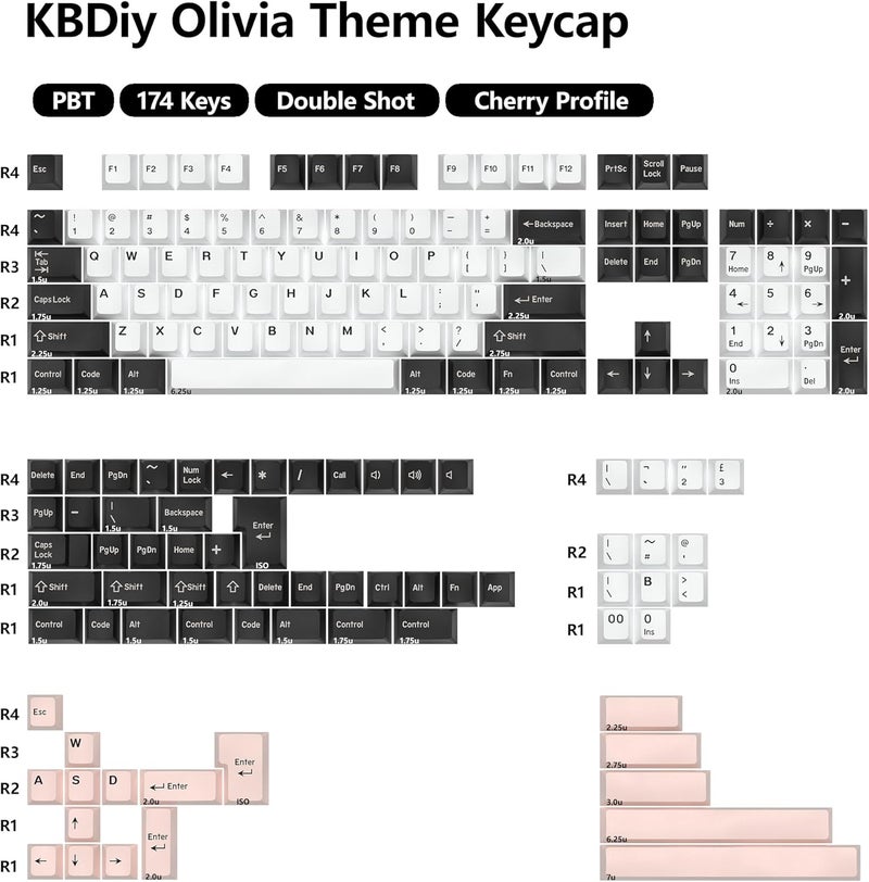 KBDiy Olivia Female keycaps PBT Double Shot Keycap Set,174 Keys Pink Keycaps 60 Percent Cherry Profile Keycap for 61/64/68/84/87/100/104/108 Mechanical Keyboard - Image 2